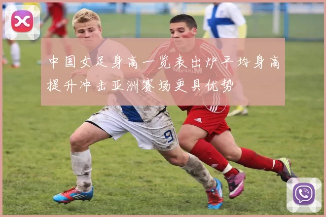 中国女足身高一览表出炉平均身高提升冲击亚洲赛场更具优势